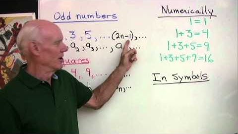 Building Squares from Odd Numbers 4: In symbols