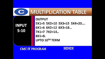 C Tutorial To Print Multiplication Table Of 5-10 ||Multiplication Table In Hindi