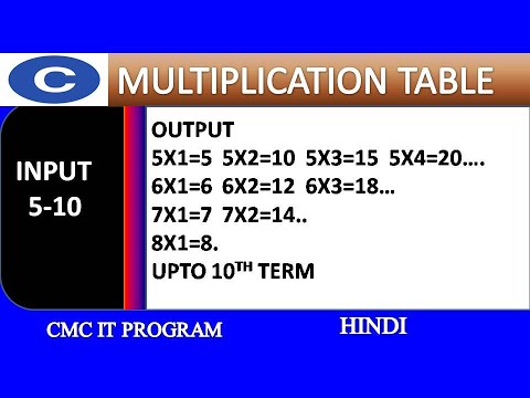 C Tutorial To Print Multiplication Table Of 5-10 ||Multiplication Table In Hindi