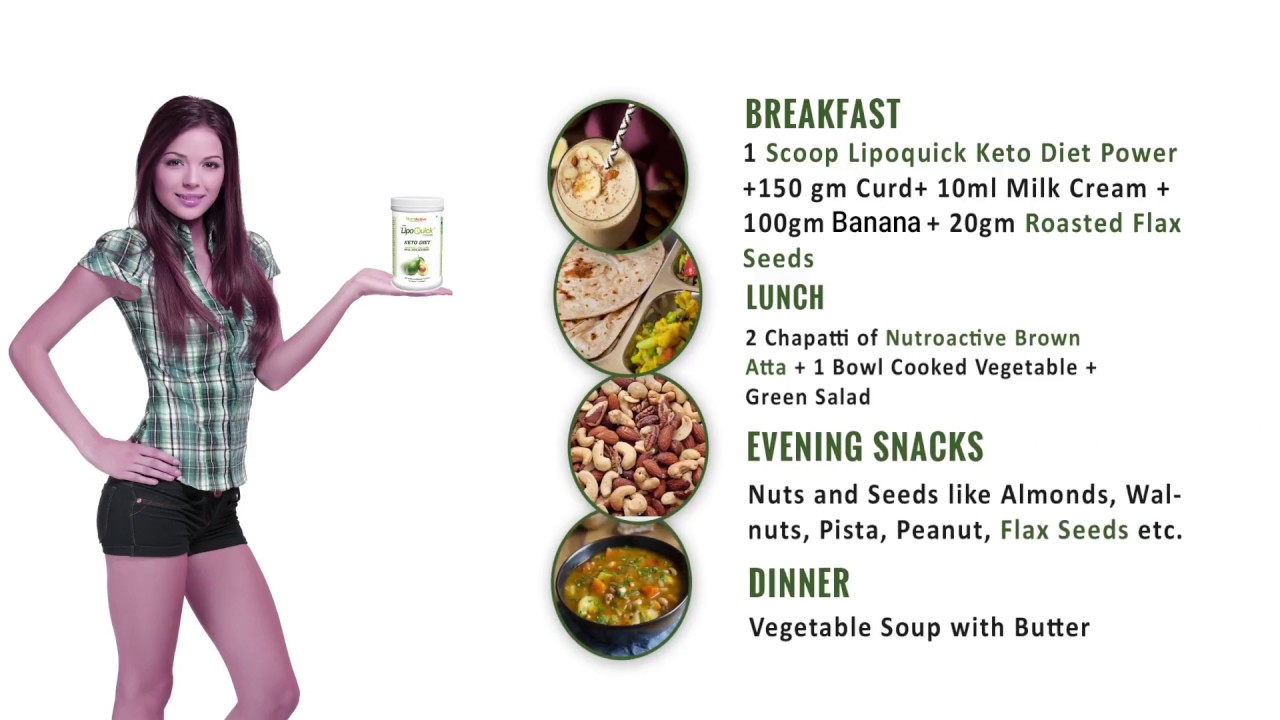 Keto Diet Meal Replacement | Keto Diet | NutroActive