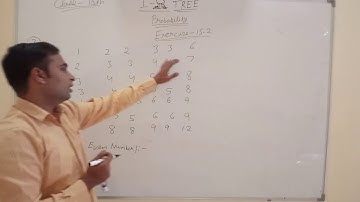 Exercise 15.2(optional) class 10 Math NCERT Probability solutions difficult questions