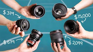 Cine vs Photo Lenses: Which Are More 'Cinematic'?