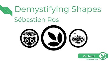 Demystifying Shapes, Part 2 - Orchard Harvest 2024