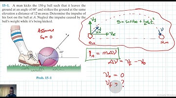 15–1 Kinetics of a Particle: Impulse and Momentum (Chapter 15: Hibbeler Dynamics) Benam Academy