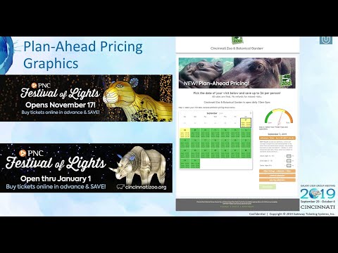 Dynamic Pricing at the Cincinnati Zoo