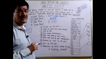 UNIX Operating system 4