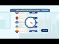 Automated billing for clients made easy with Endpoint Central MSP