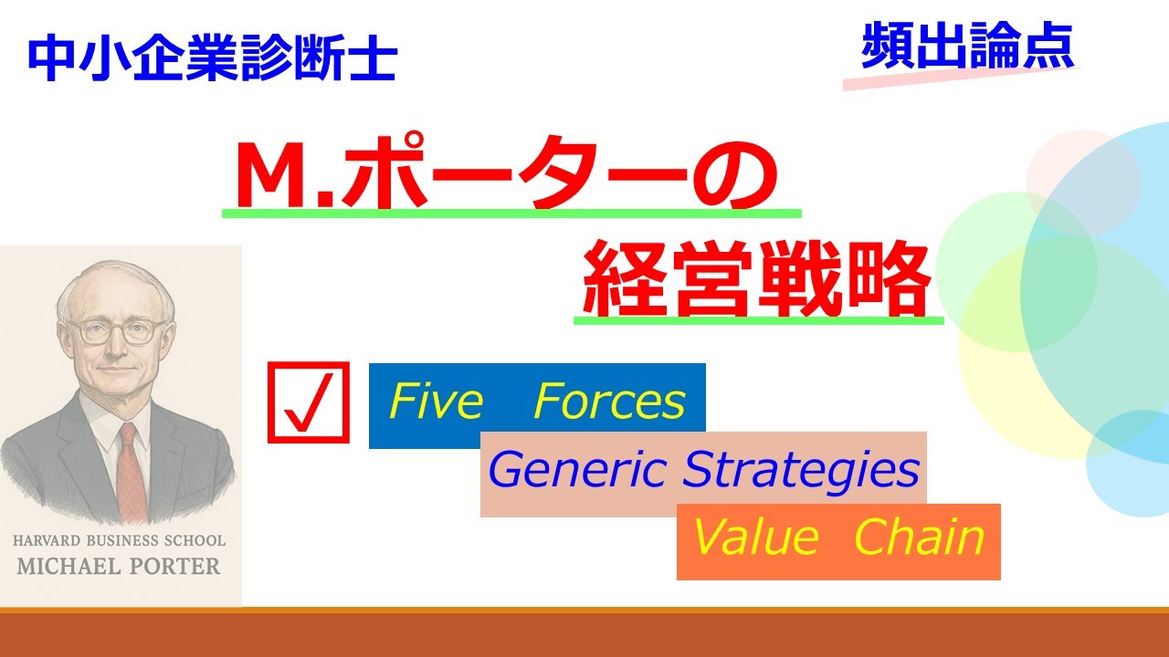 A thorough explanation of Professor Porter's Five Forces. - YouTube