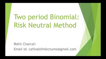Lecture 10 - Two period Binomial Call option - Risk Neutral Method (CA Final; CFA L2; FRM P1)