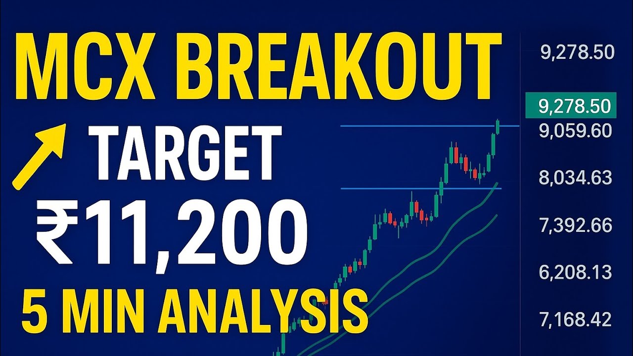 MCX Share Breakout Analysis | Rectangle Pattern | Target ₹11,200