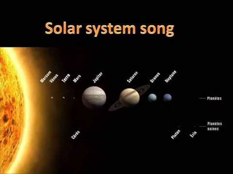 La Chanson Système Solaire En Ang