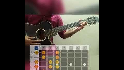 how to play Open "D" minor Scale On Guitar Lesson #shorts #kimjongkook #ytshorts #youtubeshorts