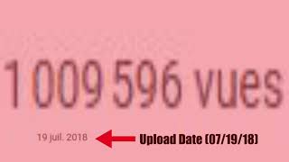 YouTube algorithm in a nutshell