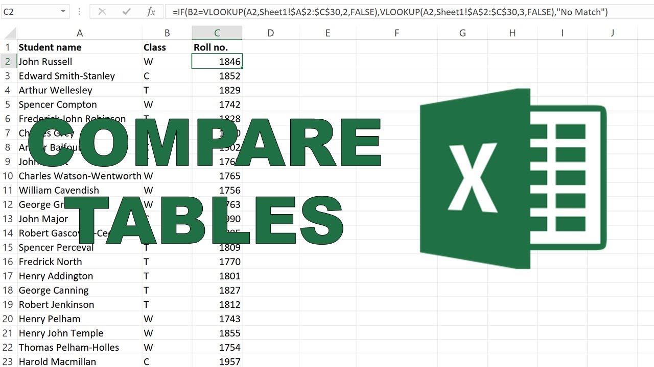 how-to-compare-two-tables-in-excel-using-vlookup-youtube