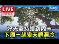 【LIVE】好天氣持續到周末 下周一起變天轉濕冷