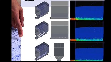 Bulk Flow Analyst™ Belt Feeder Force Analysis (Part 1)