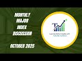 MONTHLY MAJOR INDEX LEVELS &amp; CRUDEOIL, NATURALGAS &amp; GOLD FOR OCTOBER LEVELS | BTC, SOLANA &amp; ETH
