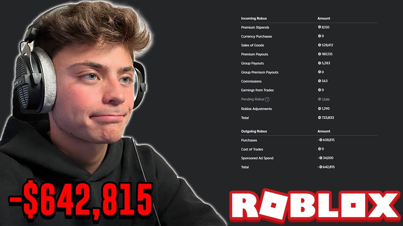 How Earnings Work On Roblox (How To Make Robux) - YouTube