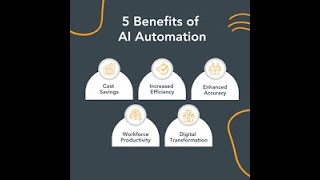 Advantage of AI: - Beyond Automation to Strategic Transformation