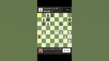 Chess channel|Try your mind pt 1689| Subscribe to my YouTube channel #chess #chessgame #chesspuzzle