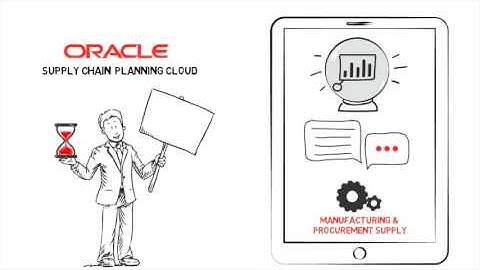 Oracle SCM Cloud: Plan to Produce