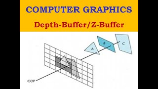 Depth-Buffer or z-Buffer in hindi by AMIT KUMAR BISWAS | computer graphics in hindi | 2017