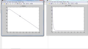 MATLAB tutorial - Solving Second 2nd Order Differential Equation using ODE45