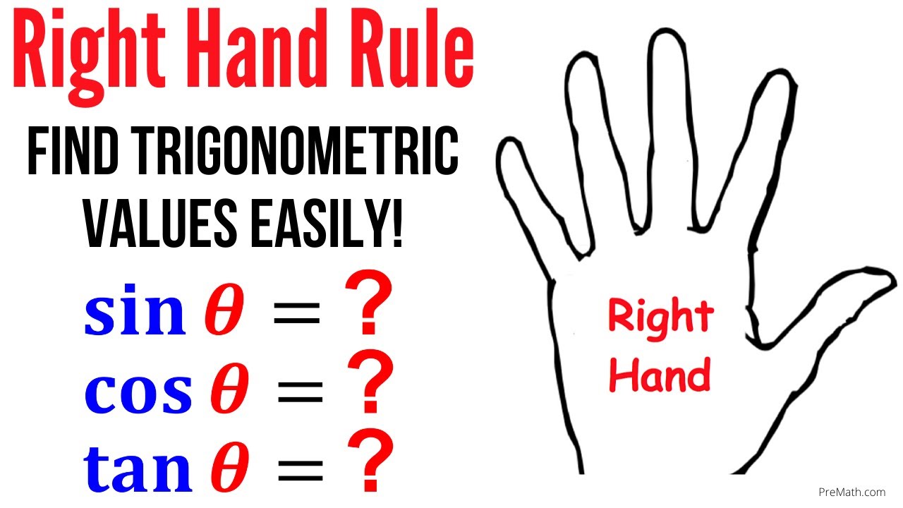 Learn the Right Hand Rule! - Easy Way to Find the Trigonometric Values of  Sin, Cos, & Tan! 