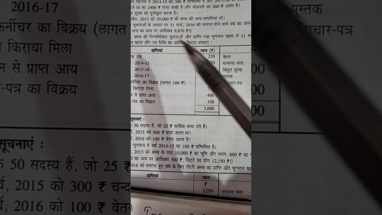 Income & Expenditure , BALANCE SHEET - YouTube