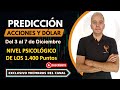 COMO ARRANCARÁ DICIEMBRE EL COLCAP Y EL DOLAR EN COLOMBIA ? Predicción Acciones 2 al 6 Diciembre
