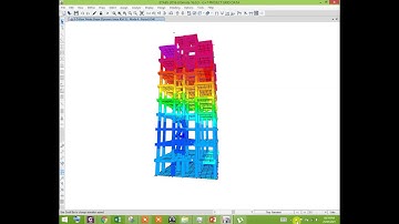 Rigid Mat foundation behavior on soil spring simulation in ETABs