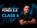 🔴 Curso de Trading Forex 2.0 - Clase 6