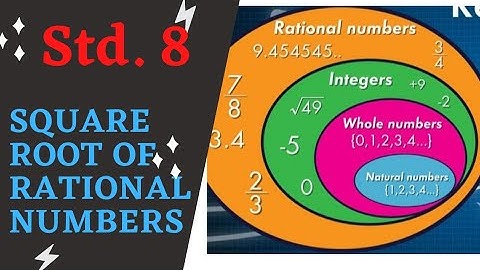 Class 8 maths Square and Square root, Square roots of Rational Numbers Ex. 3.7 #cordova book