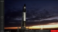 SEGUNDA TENTATIVA LANÇAMENTO ELECTRON ROCKET LAB #DONTSTOPMENOW | AO VIVO