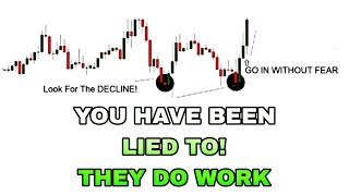 Simplest Trading Strategy Unlocked