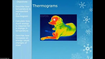 P1 - A Energy for the Home