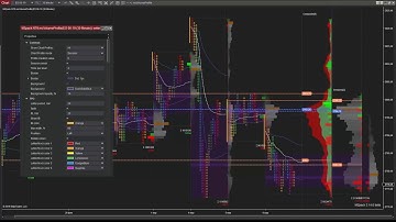 MZpack Volume Profile and TPO Update