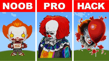 Pixel Art : NOOB vs PRO vs HACKER : IT (Pennywise The Clown) in Minecraft