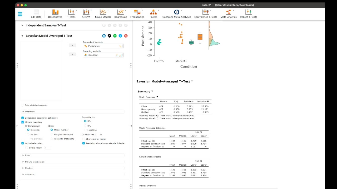 Model Averaged Bayesian T-Test