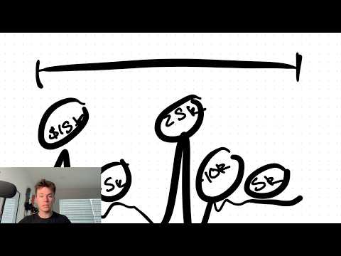 how to make decisions in the ads manager
