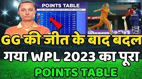 WPL 2023 Today Points Table | GG vs DC After Match Points Table | Wpl 2023 Points table |GG vs DC