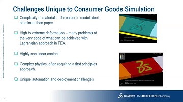 Realistic Simulation in Development of Consumer Packaged Goods - Session 3