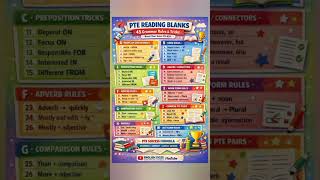 PTE Reading Blanks | 45 Grammar Rules &amp; Tricks | Score 79+  #pte #english #viral #reading #shorts
