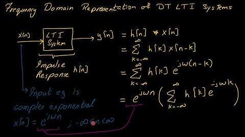 Frequency domain representation in discrete time signal and system