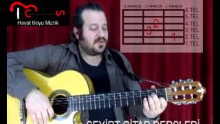 Gitar Dersi 10 (Ritim Akor) G akoru ve Ankara Şarkısı (Haluk Levent)