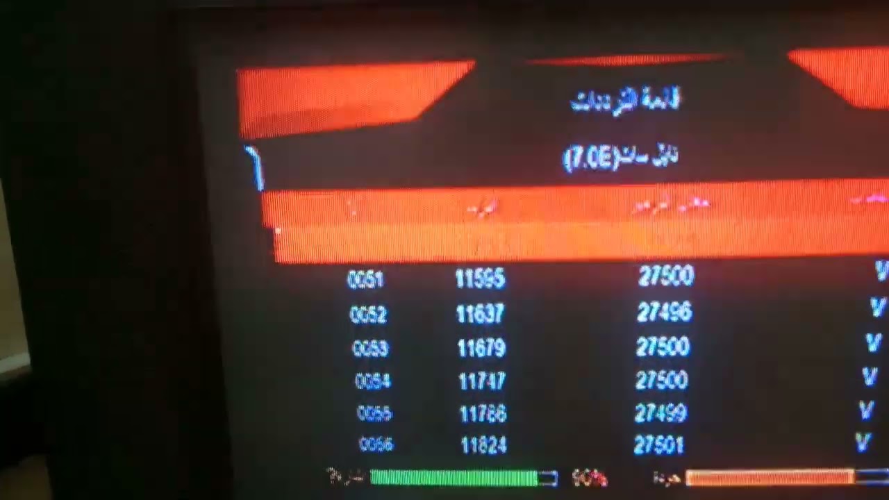 تردد قناه بيبي للاطفال 2025