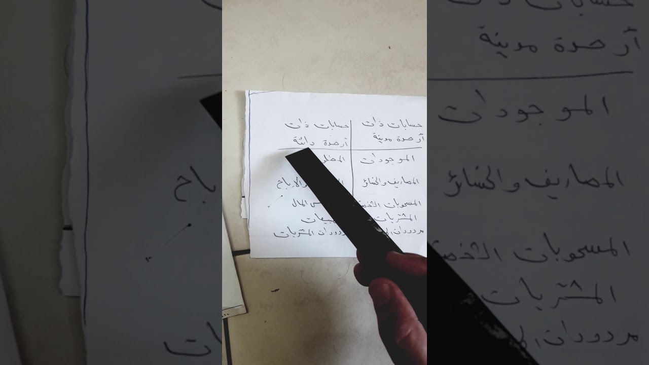 كيفية اعداد ميزان المراجعة بالارصدة