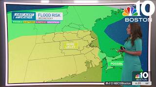 Looking at our flood risk this week