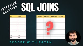 Joins - SQL Interview Question