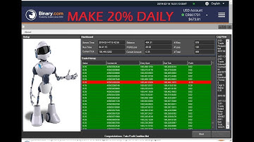 BINARY CALCULATOR LIVE AUTO TRADING PART 1